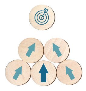 ERP-estratégia-e-direcionadores