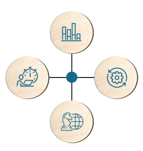 ERP-mapeamento-de-competências